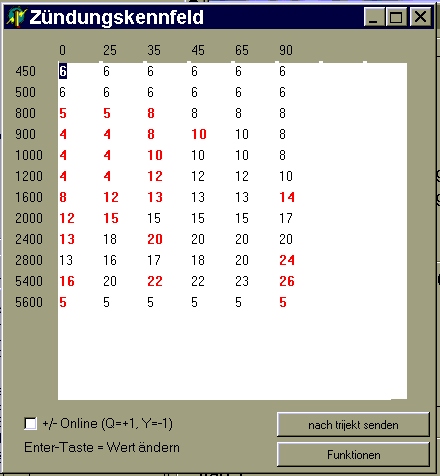 Zuendkennfeld_1700i.jpg