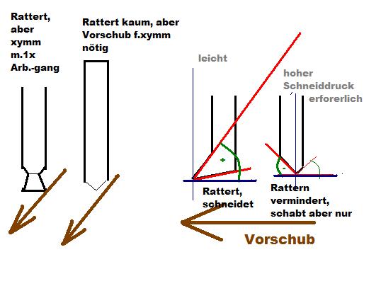 Rattern.JPG