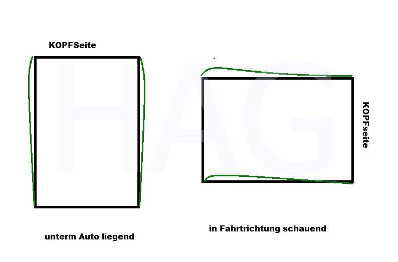 Zylinderverzug skizziert.JPG