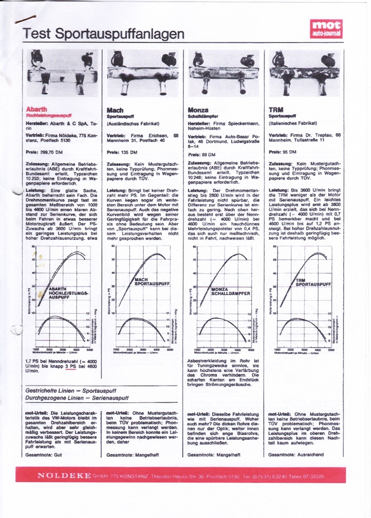 Auspufftest 1 klein.jpg