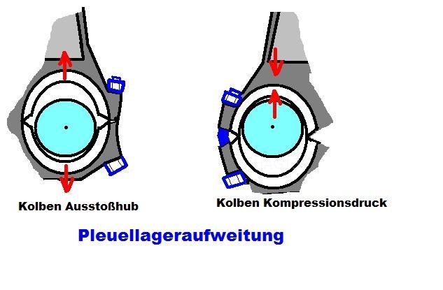 Pleuellageraufweitung.JPG