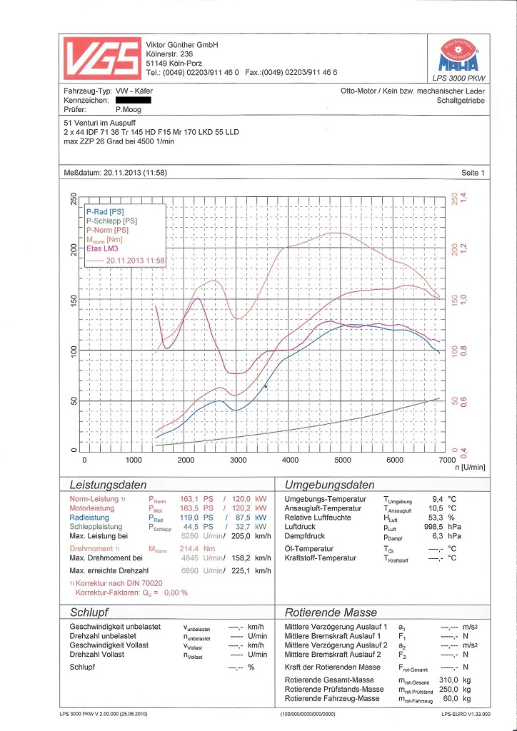 131120_Leistungsmessung_final.jpg