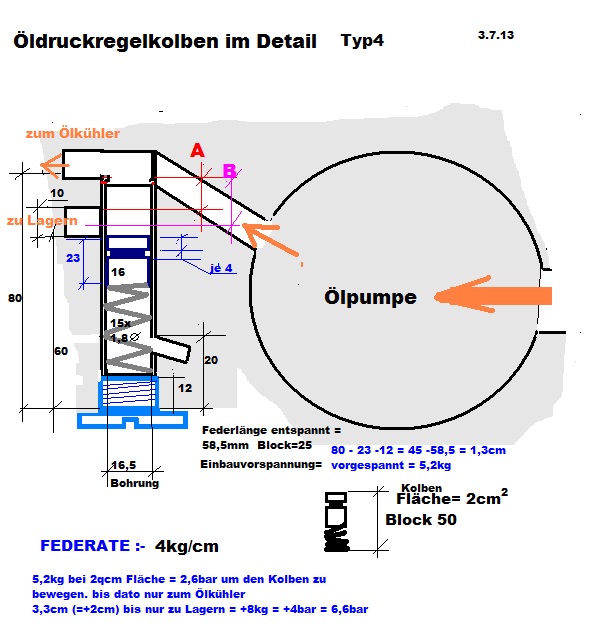 Öldruckregelkolben im Detail 2.jpg