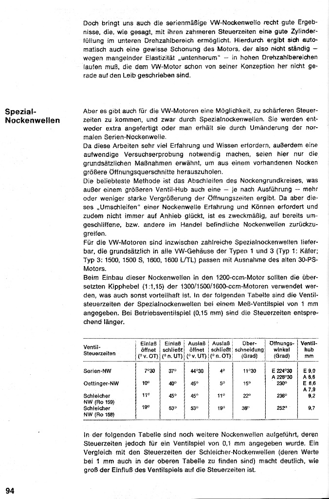 Seite 94.jpg