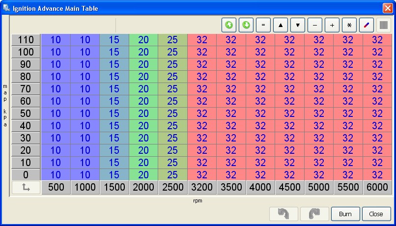 009 table2.jpg