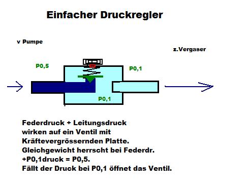 einf. Benzindruckregler.JPG