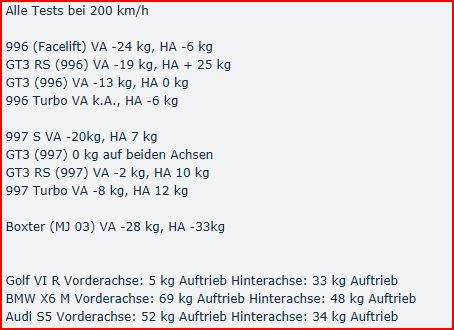 Auftriebsbeiwerte.JPG