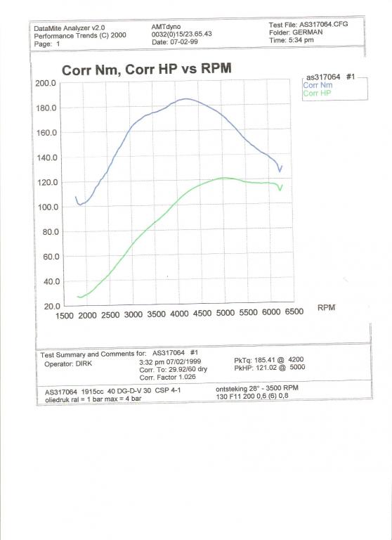 1915 type 1 121ps.jpg
