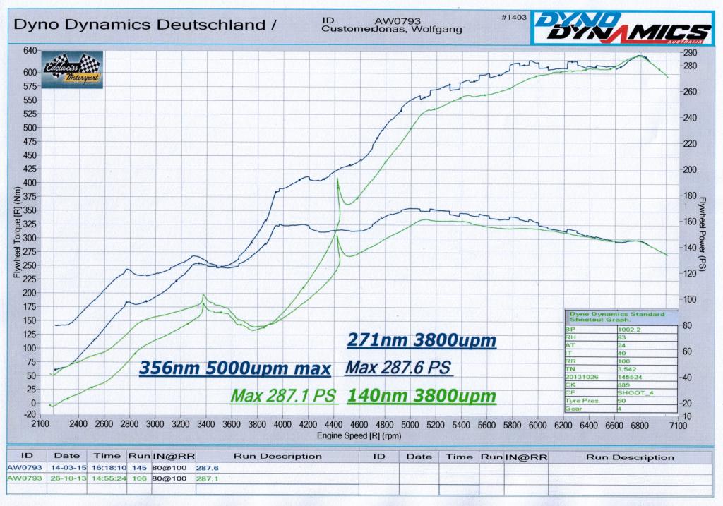 Käfer Wolfgang16032015.jpg