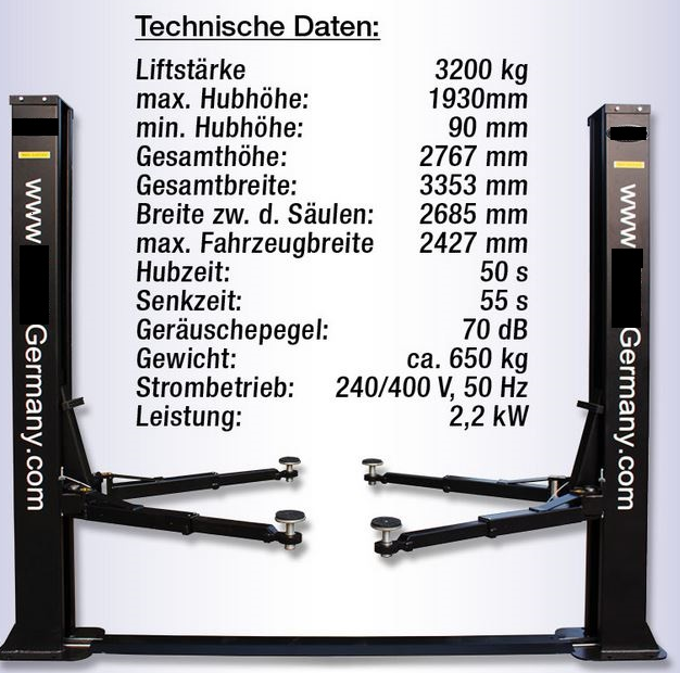 die Daten alle drauf