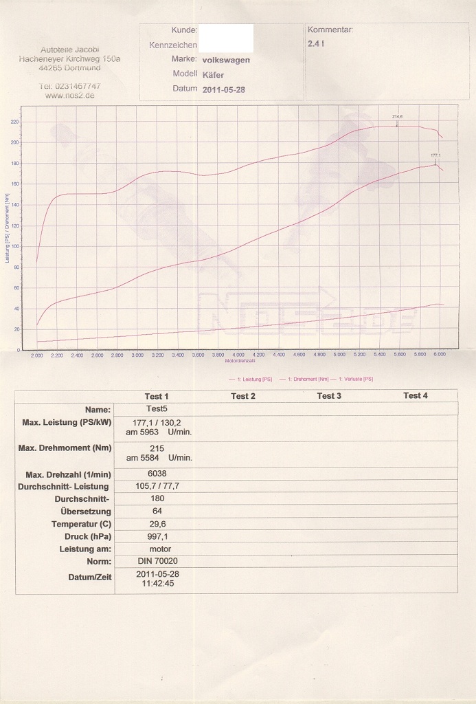 pruefstand kaefer 2.4i megasquirt 28.05.2011.jpg