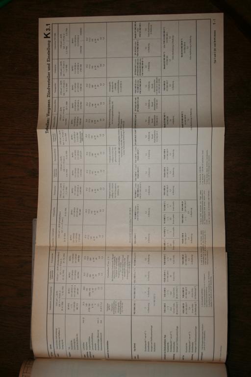 Vergaser und Zündverteiler ab 04.50 026.JPG