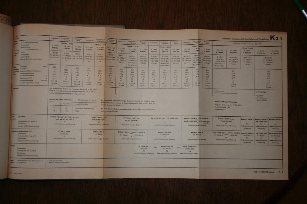 Vergaser und Zündverteiler ab 04.50 027.JPG