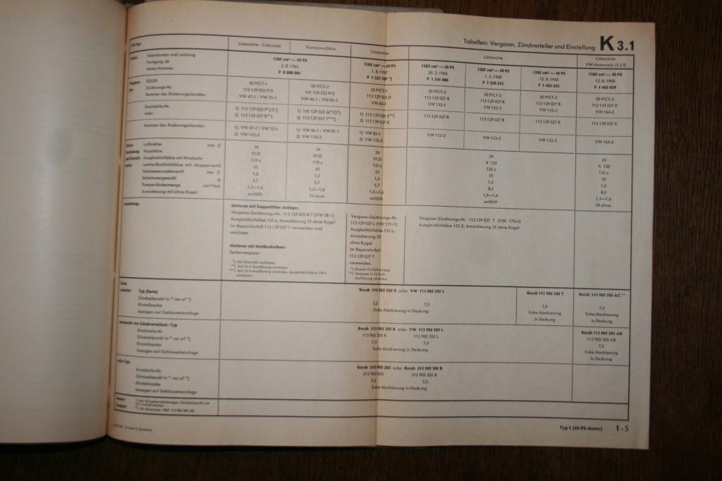 Vergaser und Zündverteiler ab 04.50 028.JPG