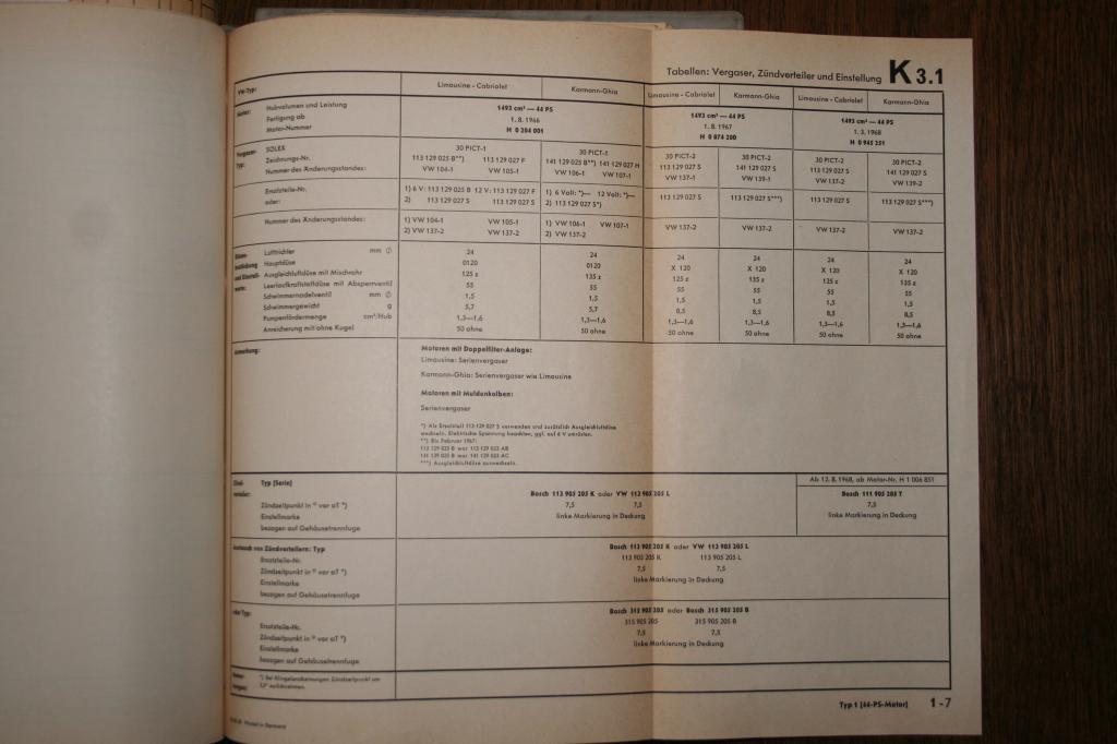 Vergaser und Zündverteiler ab 04.50 030.JPG