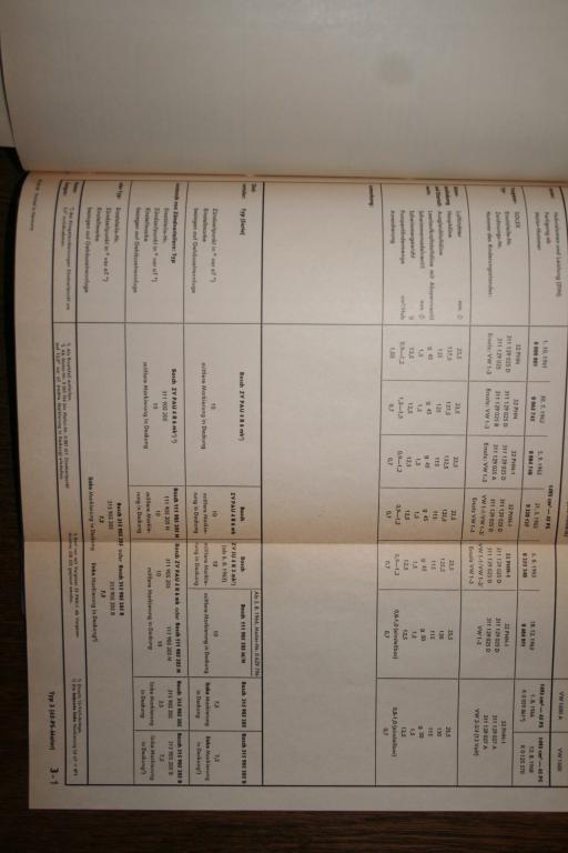 Vergaser und Zündverteiler ab 04.50 033.JPG