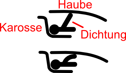 Dichtung.png