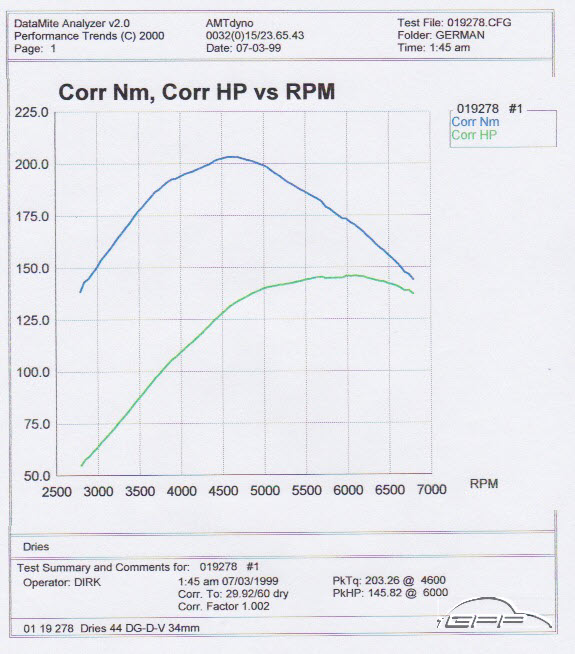 2100 146pk.jpg