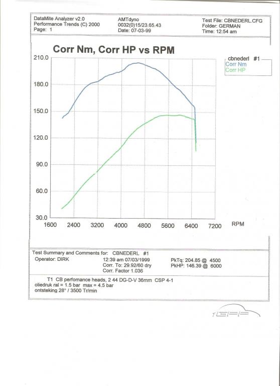 2100 bram 001.jpg