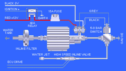 2c-schematics.jpg