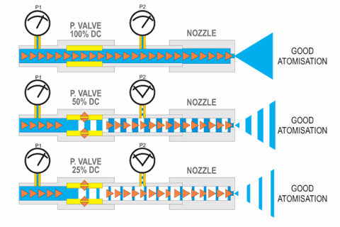 page55-pwm-va2.gif