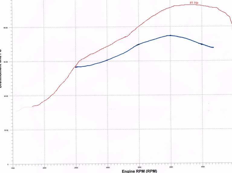 Bauernmotor reloaded 001.jpg