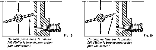 Solex Querschnittszeichnung