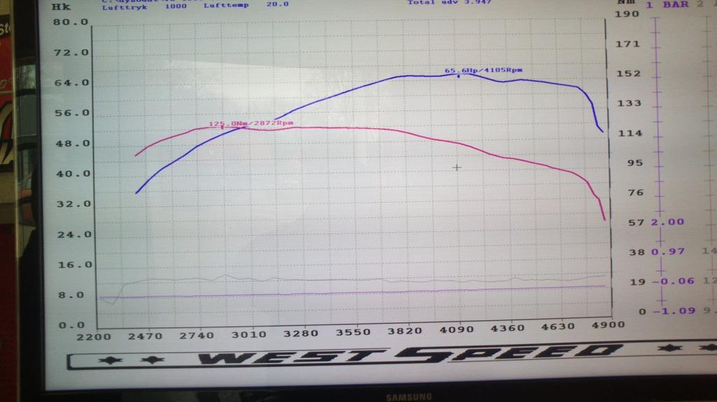 1600 std plus stage 1.jpg