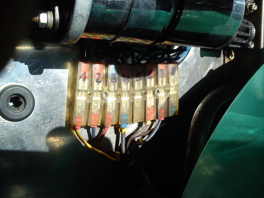 So sah es bislang aus.