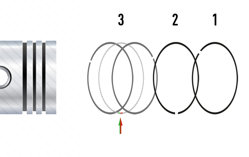 Anordnung-Kolbenringe2.png