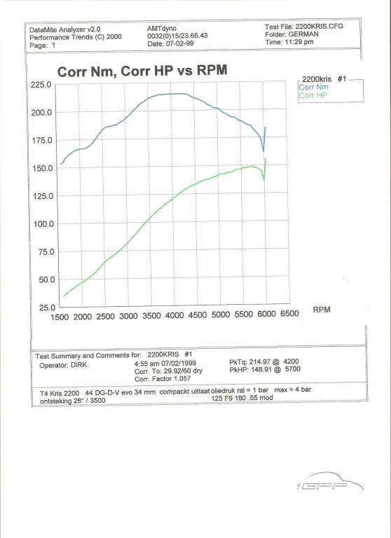 2200 type 4 150 001.jpg