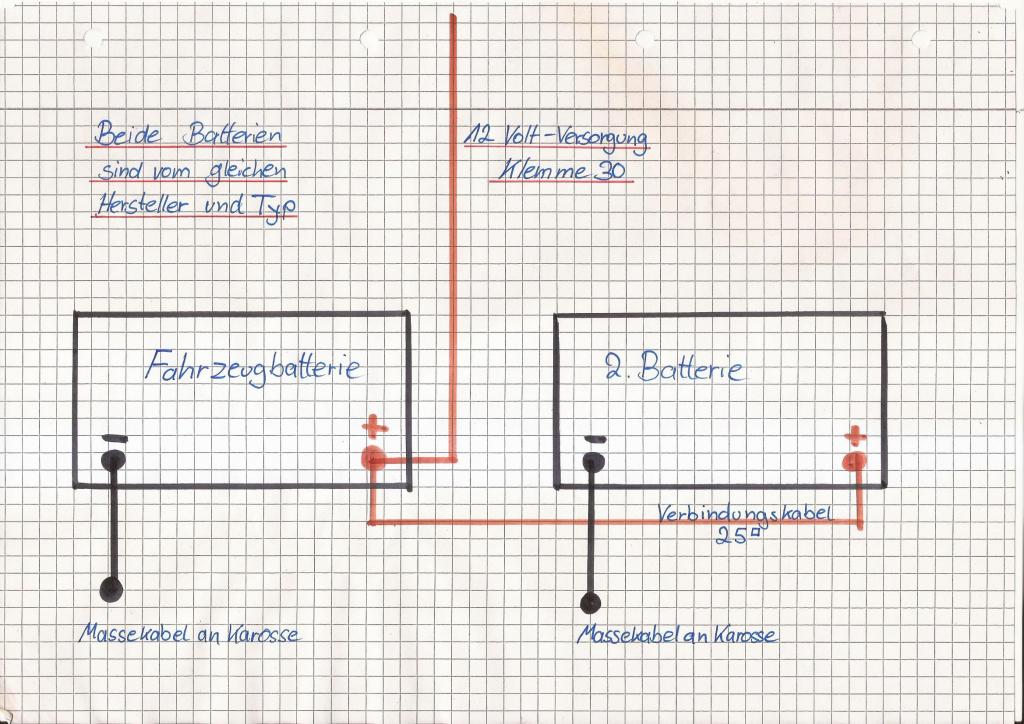 Zusatzbatterie.jpg