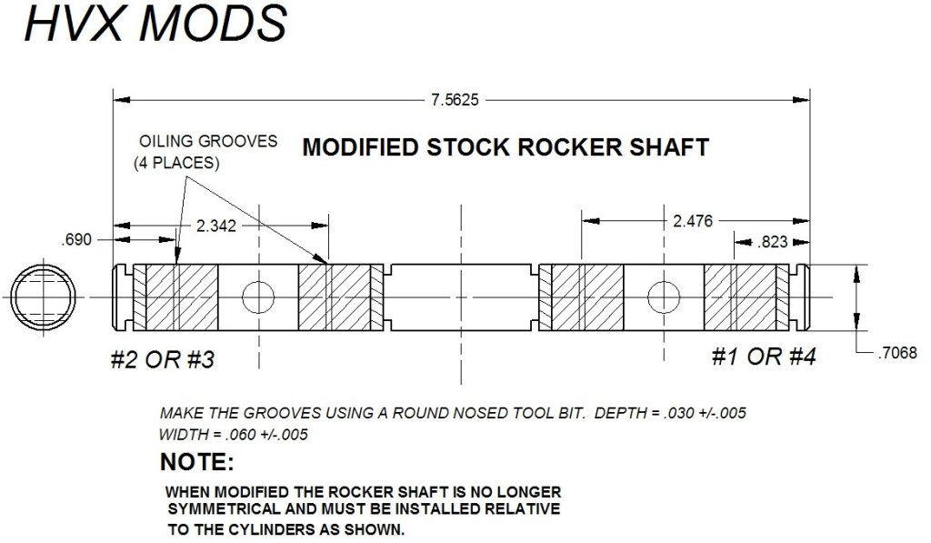 HVX+ROCKER+SHAFT.jpg