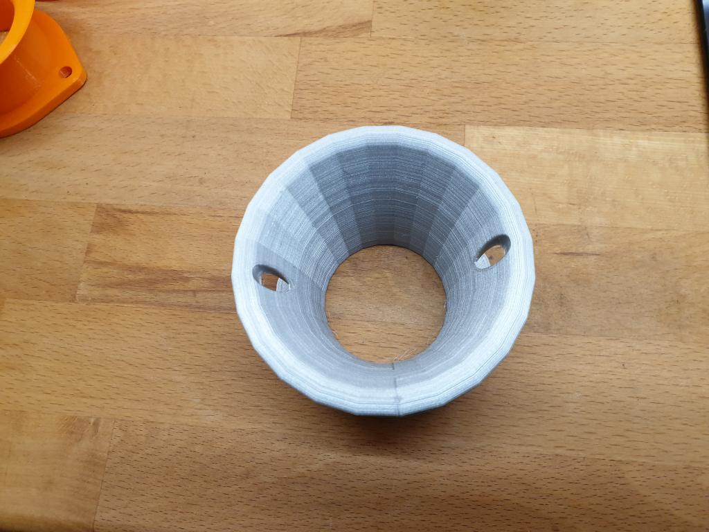 Model 2