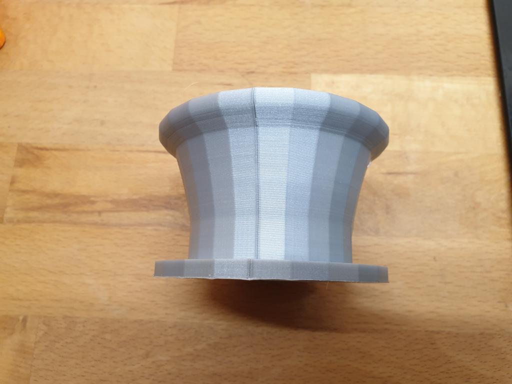 Model 2