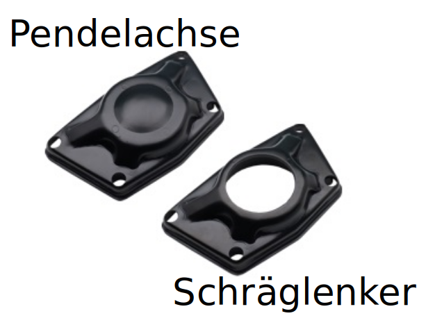 Drehstablagerdeckel2.png