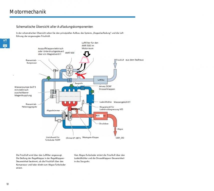 Schema 2021 1200er.jpeg