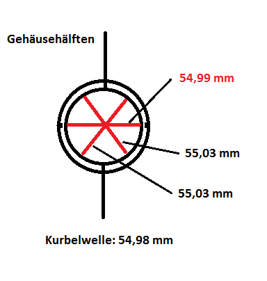 Lagermaße 2_Lager.png
