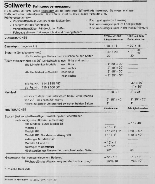 kaefer_Hinterachswerte2_Merkblatt22.png