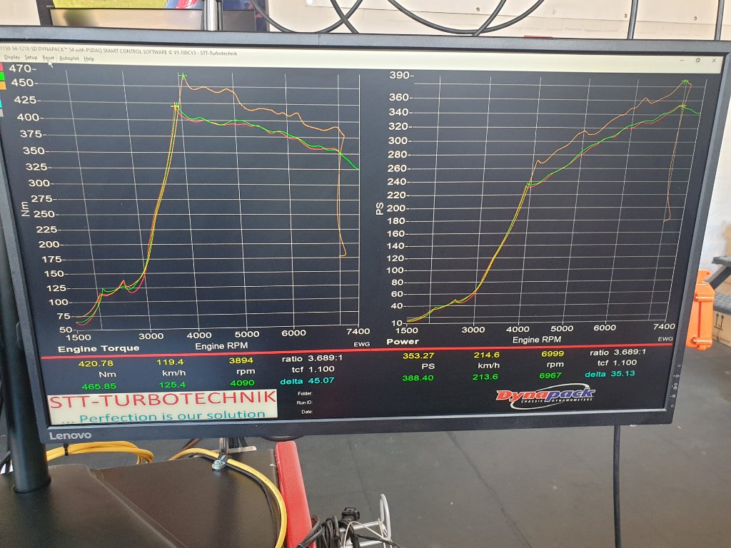 Links Drehmoment und rechts Leistung <br />Oben 0,7 Bar<br />Unten 0,8 Bar