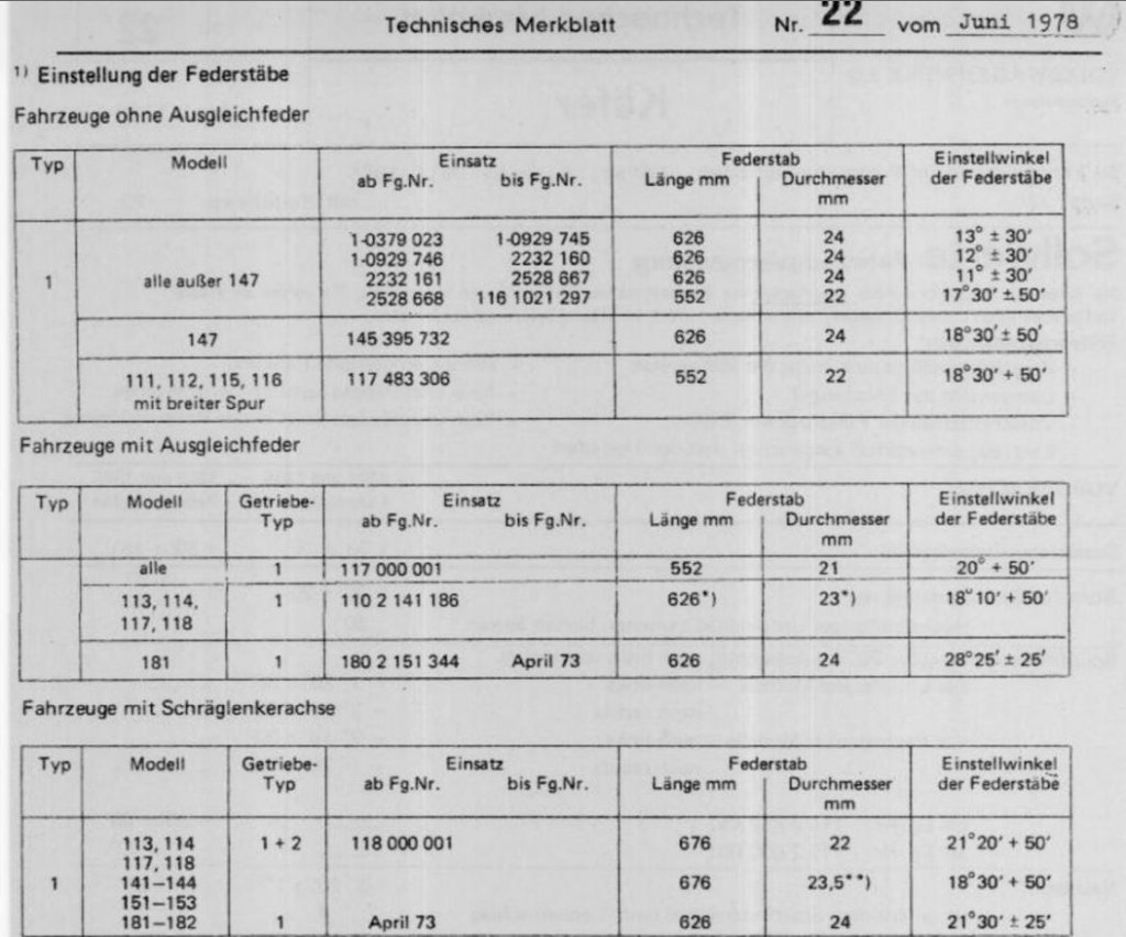 1 Grundeinstellung.jpg