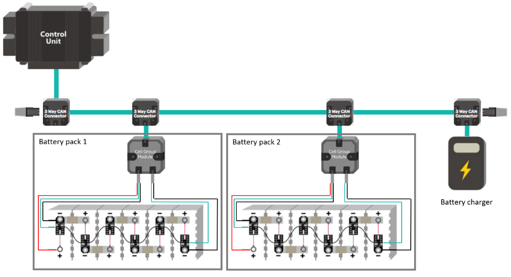 BMS CAN-Bus.png
