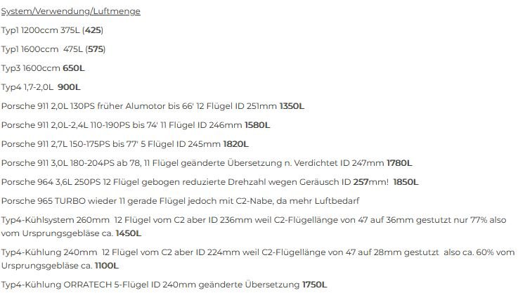 Luftdurchsatz.JPG