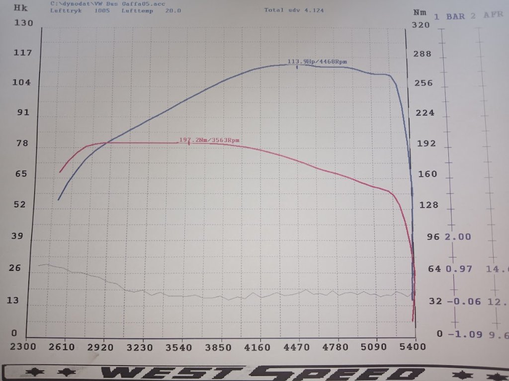 2165 std plus Gaffa.jpg