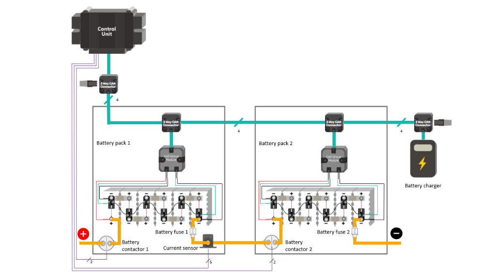 BMS CAN-Bus and Battery.png