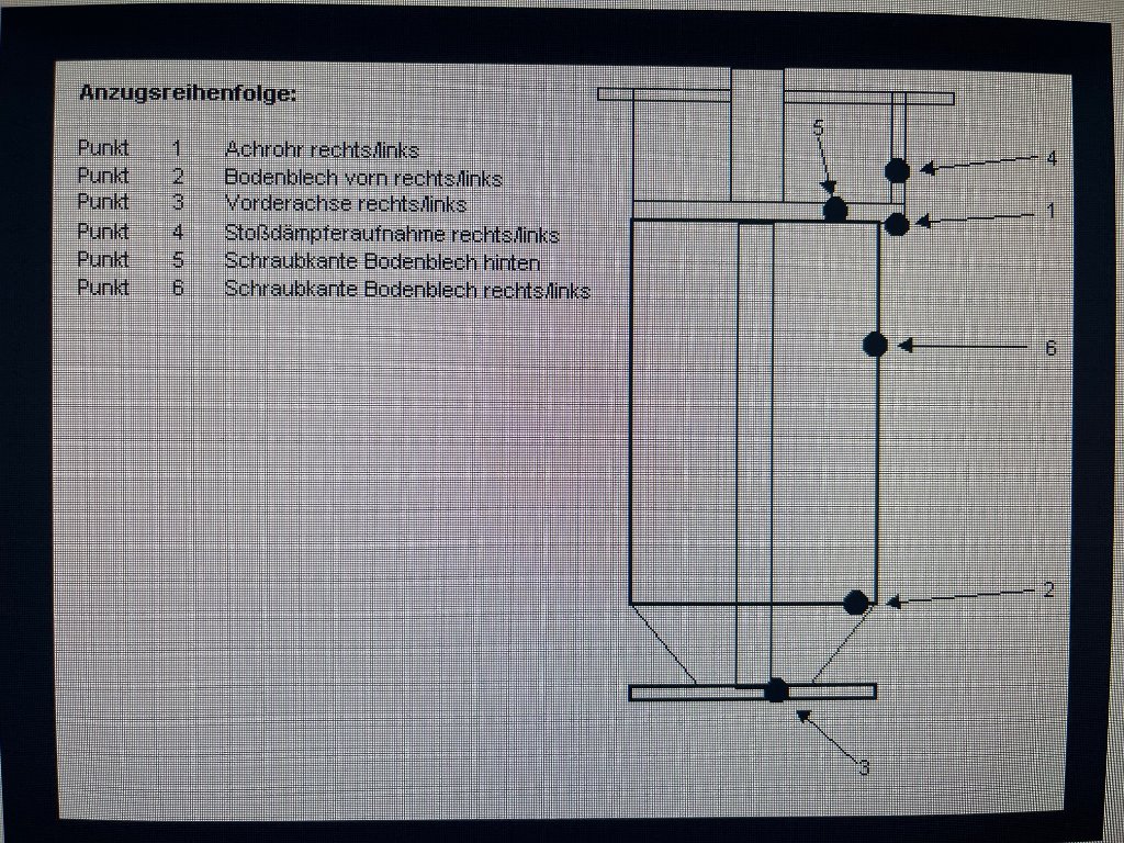 Anzugsreihenfolge.jpg