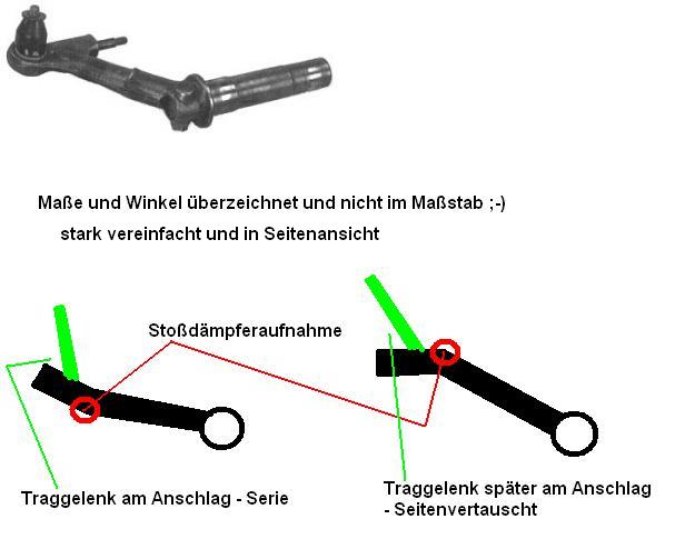 tragarmvertauscht.JPG
