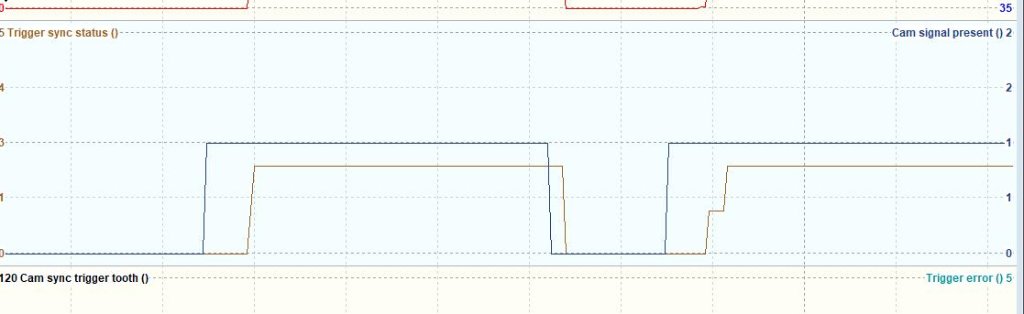 Sync 6 7 mit Cam.jpg