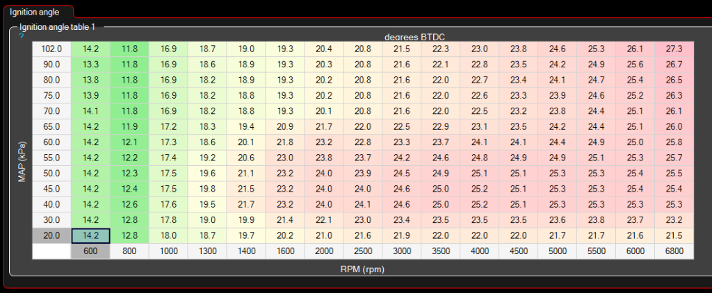 ign_table.png