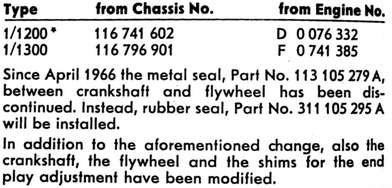 OringFlywheelSealChange2.jpg